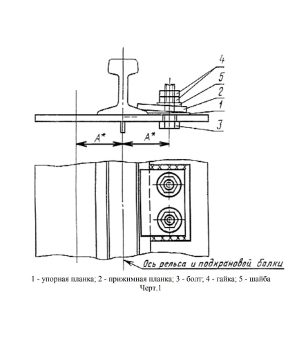 Чертёж схема монтажа прижимной планки П2